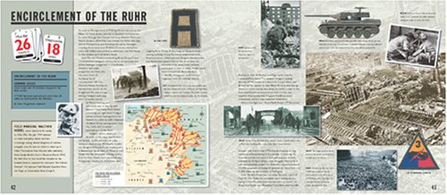 WW2 Europe Experience: D-day to Third Reich Destruction