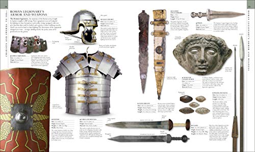 Vintage Military History: Visual Guide to Warfare Objects