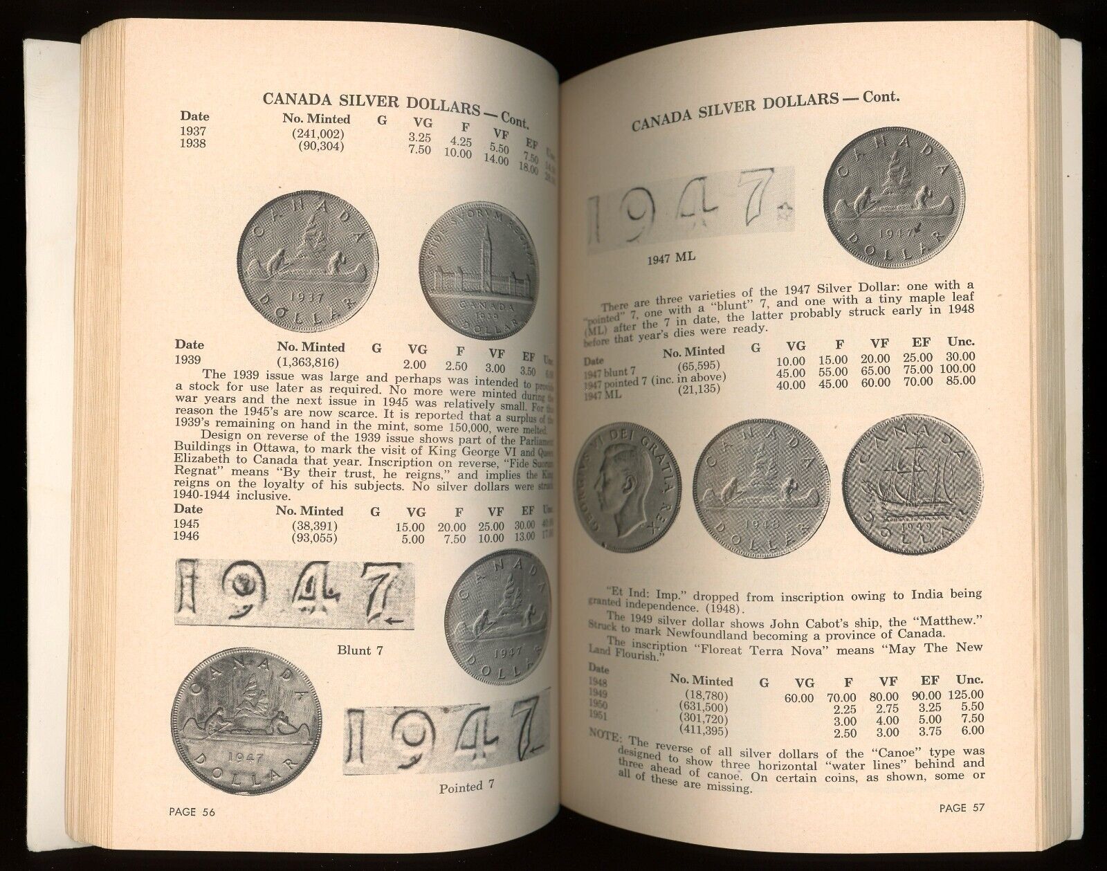 Vintage 1963 Canadian Coins Guide Book - Taylor James