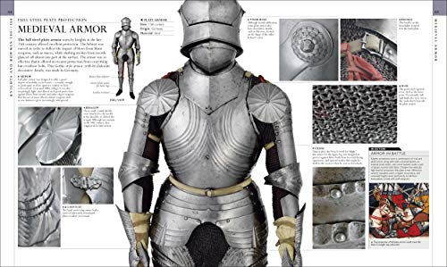 Vintage Military History: Visual Guide to Warfare Objects
