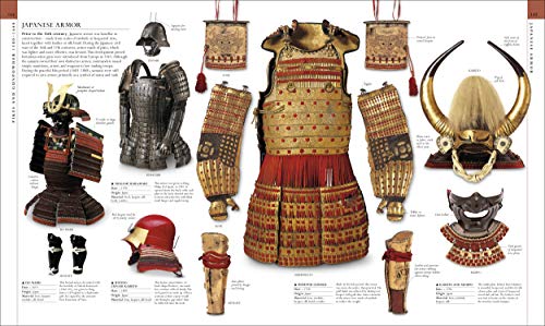 Vintage Military History: Visual Guide to Warfare Objects