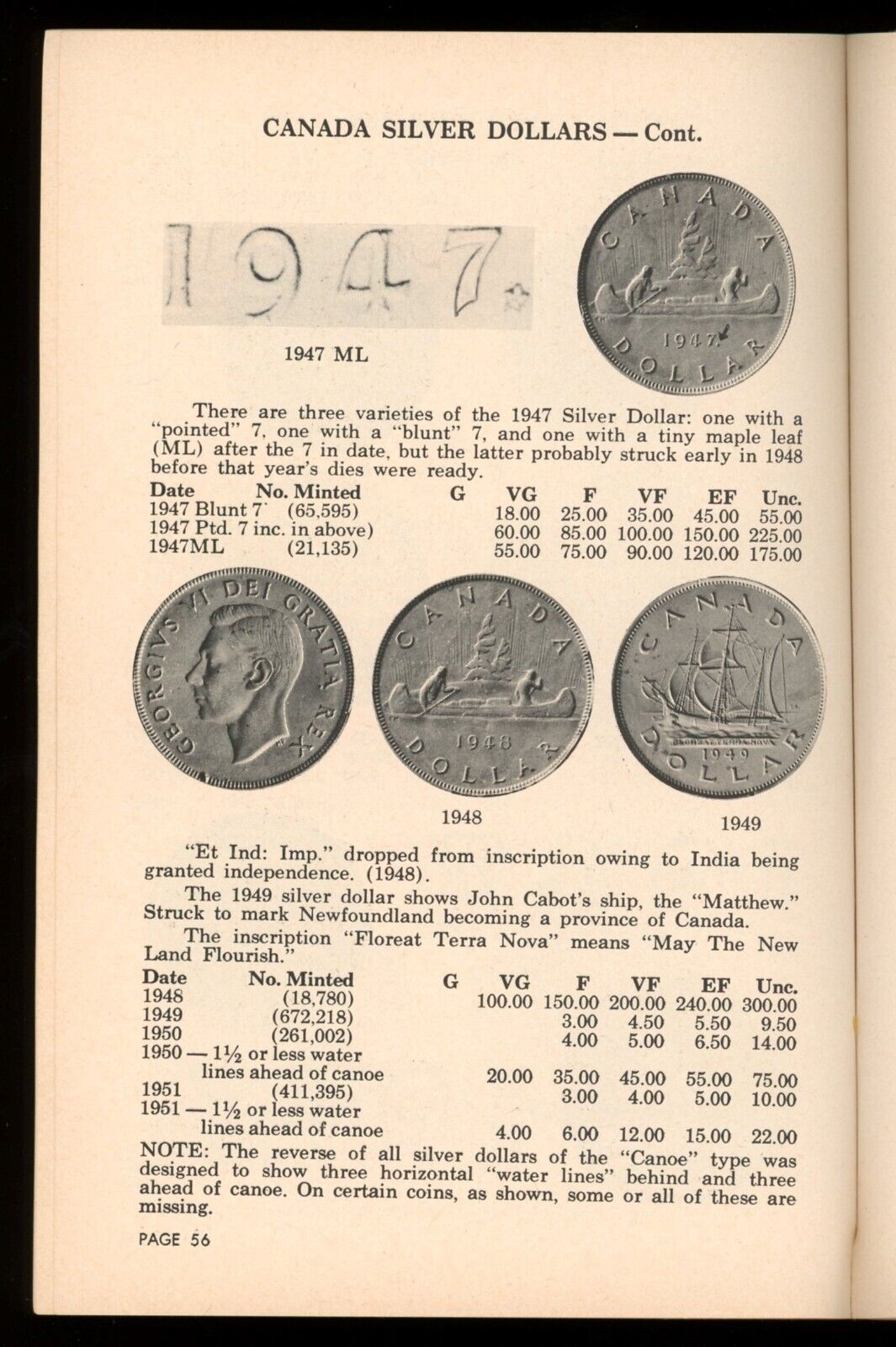 Vintage 1964 Canadian Coins, Currency & Tokens