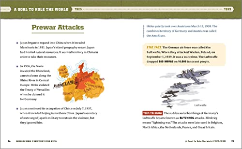 WWII Facts for Kids: 500 Historical Trivia
