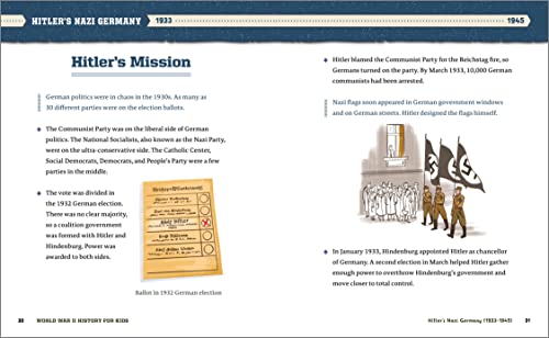 WWII Facts for Kids: 500 Historical Trivia