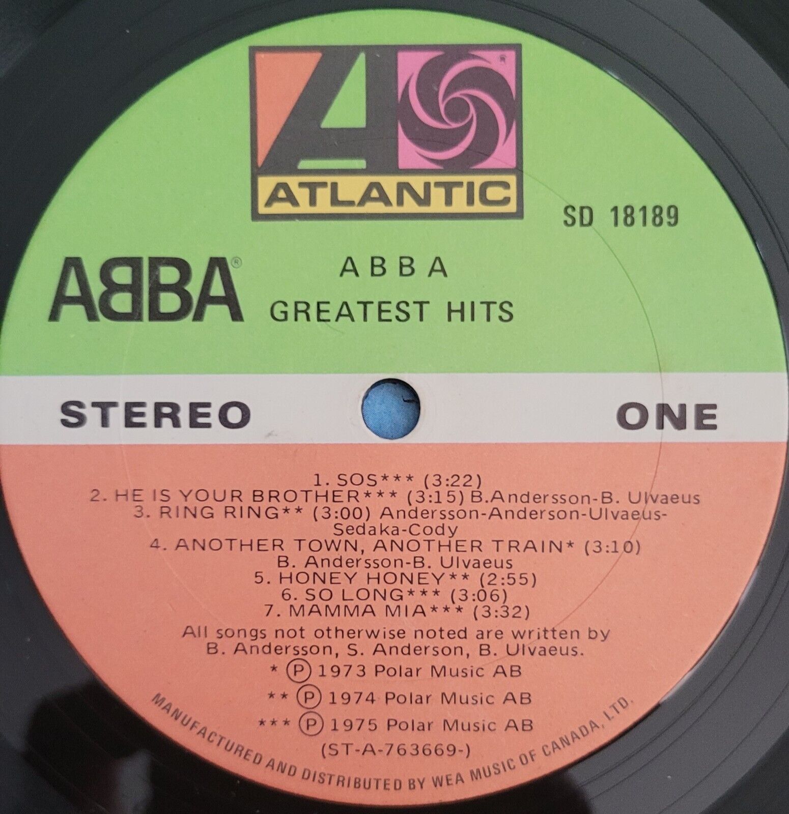 ABBA "Greatest Hits" Vinyl LP - Vintage 1976