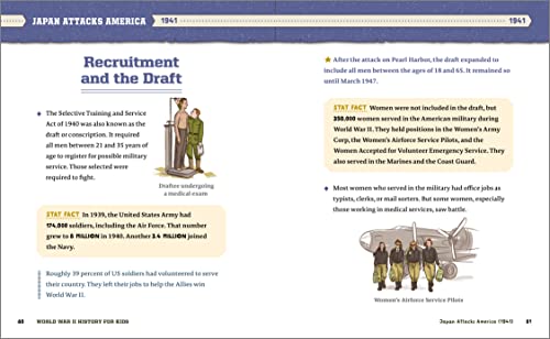 WWII Facts for Kids: 500 Historical Trivia