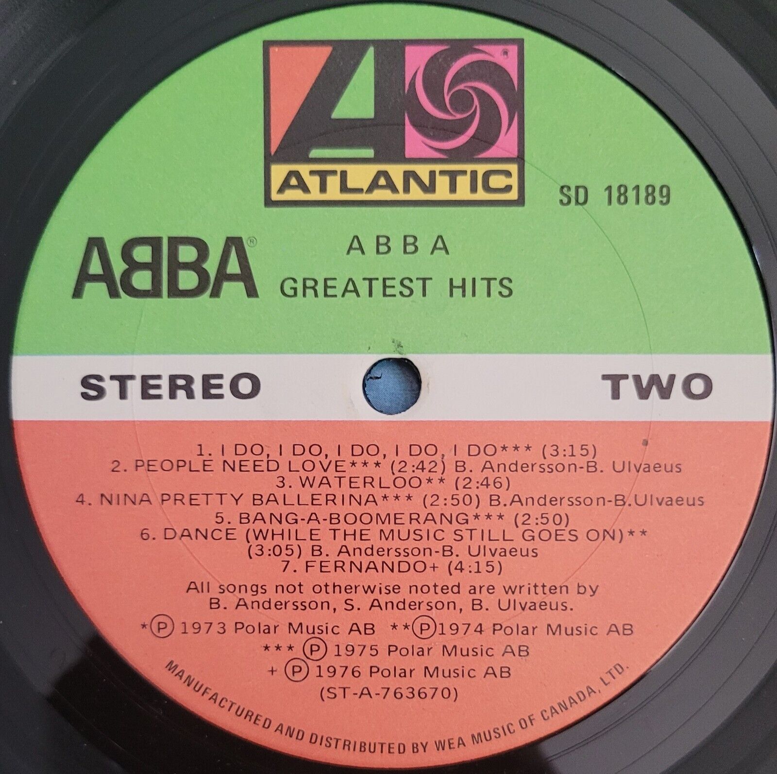 ABBA "Greatest Hits" Vinyl LP - Vintage 1976