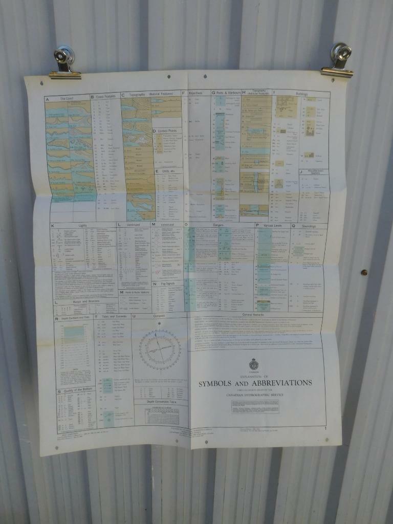 1969 Vintage Canadian Hydrographic Service Poster