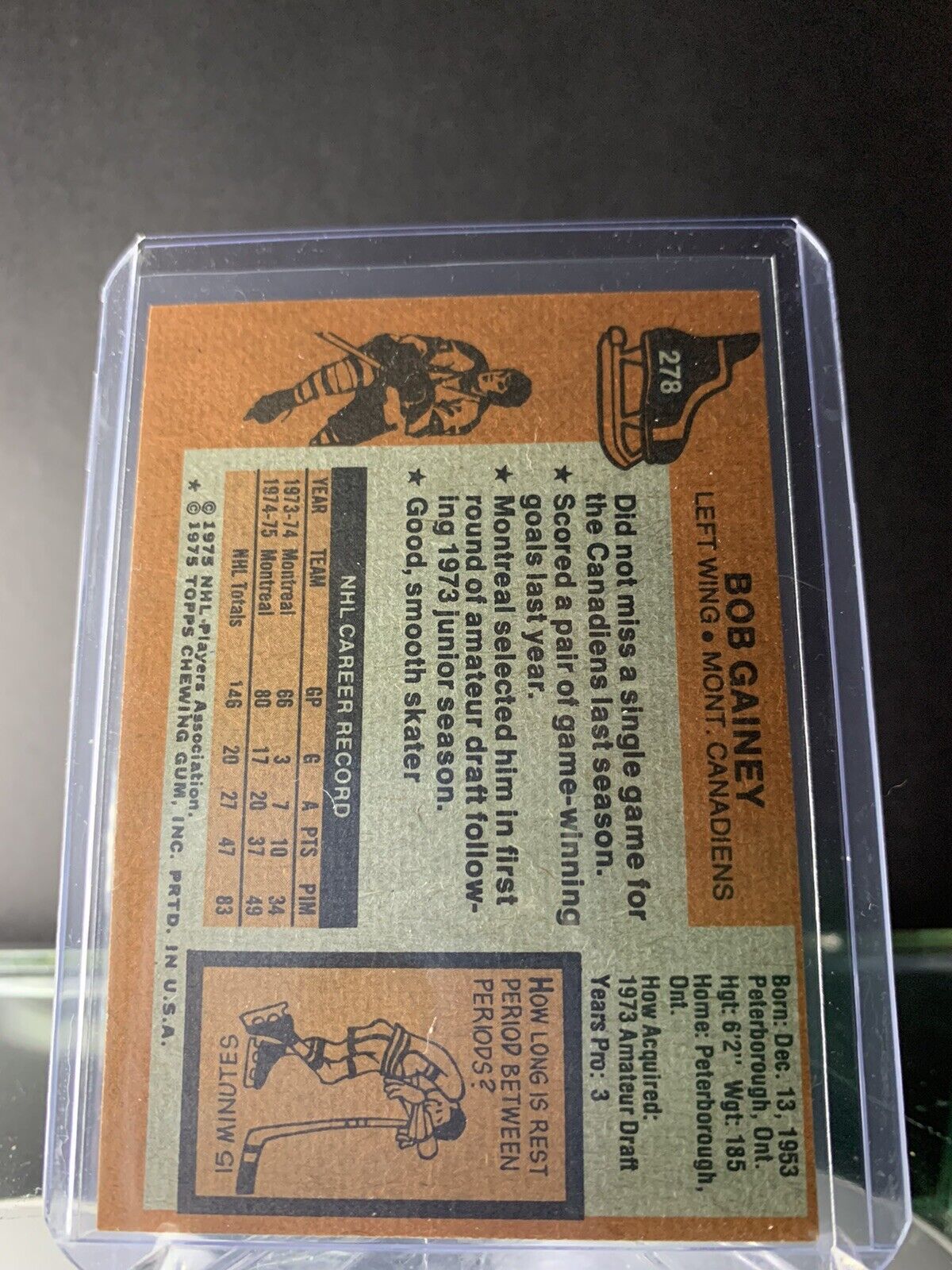 Vintage Bob Gainey Canadiens Hockey Card 1975-1976