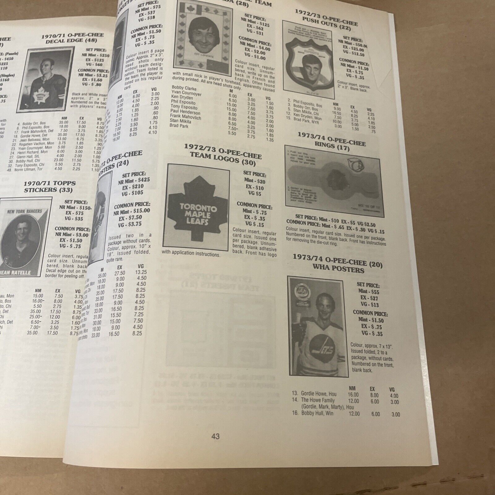 Vintage Hockey Magazine October 1992, Canada