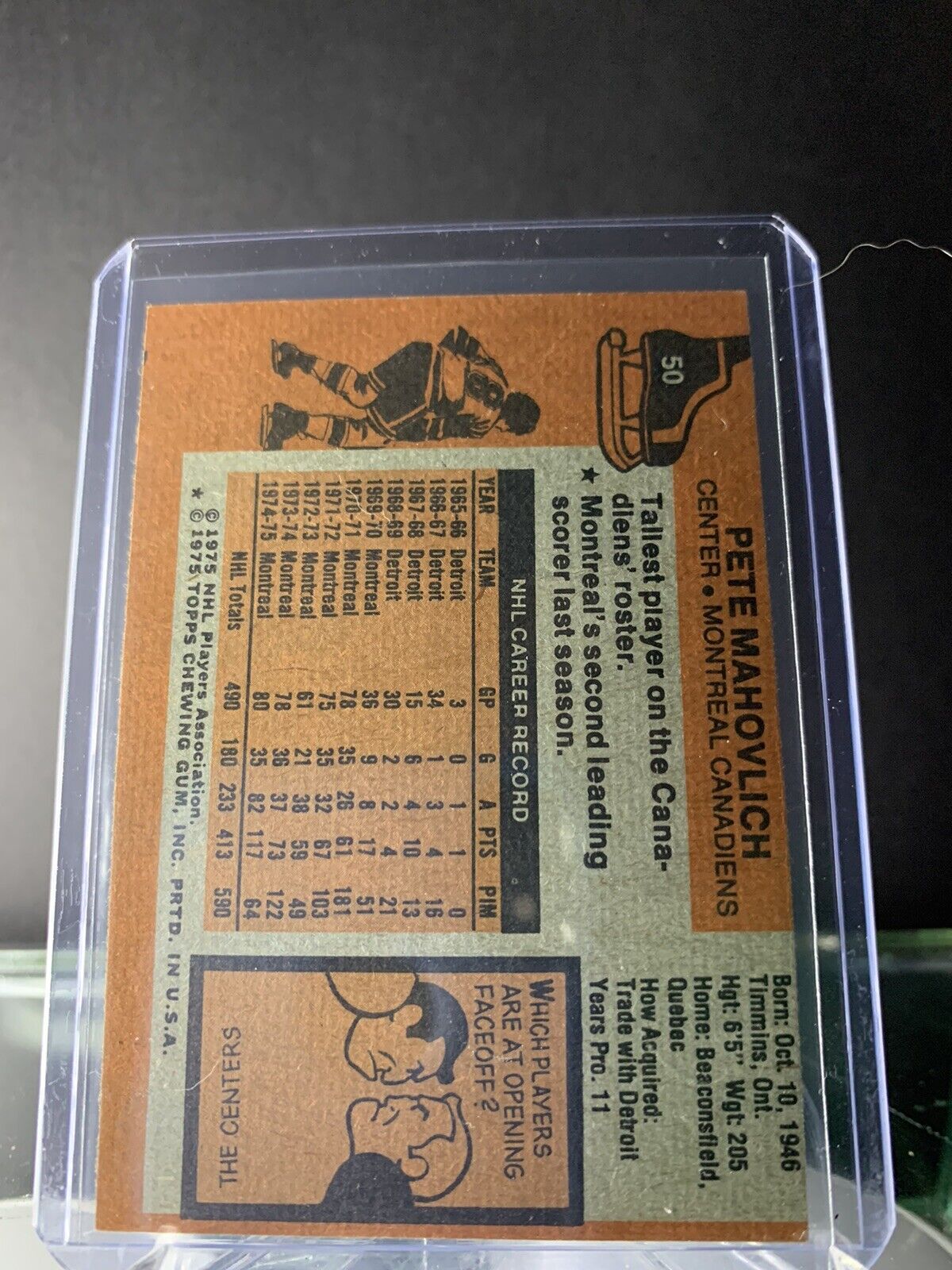 Vintage Canada Hockey Card: Pete Mahovlich 1975-1976