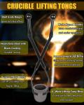 4KG Crucible Tongs Set for Metalworking