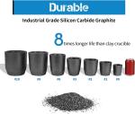 Silicon Carbide Graphite Crucibles for Metal Melting