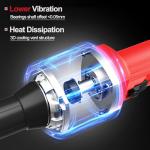 SENCAN 1/4" Electric Die Grinder with Variable Speed