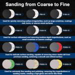 131 PCS 3" Wet Dry Sanding Disc Set