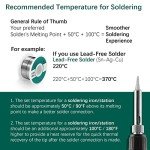 YIHUA 926 III 60W Soldering Station Kit