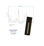 Azzota® Didymium Oxide Filter for Calibration