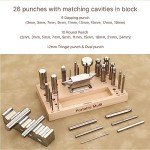Portable Multi Tool Kit for Metal Forming