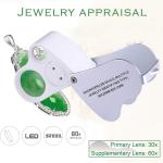 Portable Jewelry Loupe with LED Light and Magnification