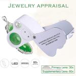 LED Light Jewelry Loupe with Dual Lenses