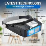 YOCTOSUN Rechargeable Headband Magnifying Glasses