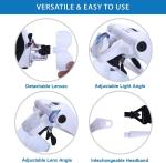 Rechargeable Head Magnifier with 3.5X Magnification