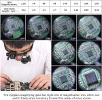 LED Head-Mounted Magnifier with 8 Lenses