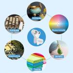 Portable Jewelry Loupe with LED Light and Magnification