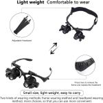 LED Head-Mounted Magnifier with 8 Lenses
