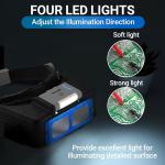 YOCTOSUN Rechargeable Headband Magnifying Glasses