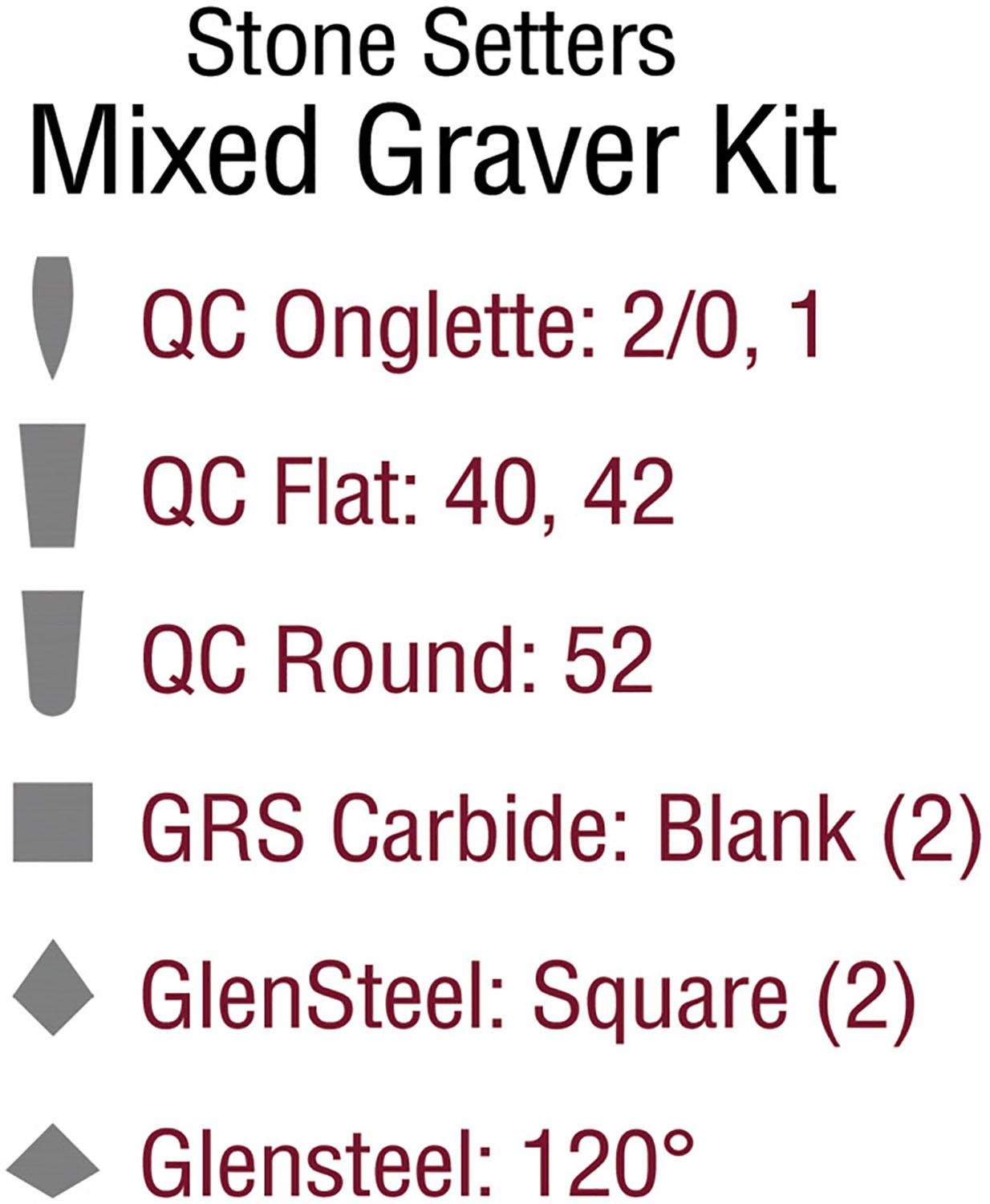 GRS Mixed Graver Kit for Stone Setting