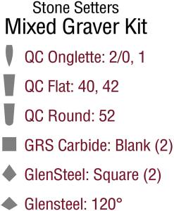 GRS Mixed Graver Kit for Stone Setting