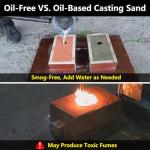 7 lbs Ultra-Fine Oil-Free Casting Sand for Jewelry