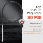 Metal Melting Furnace Kit with High-Heat Gloves