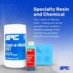 SPRESIN 25T RTV Silicone Mold Making Kit