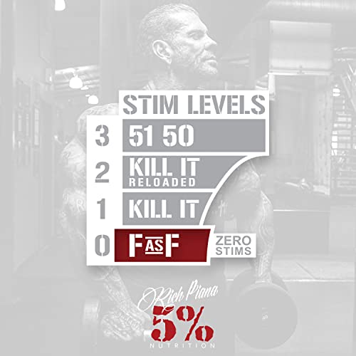 Rich Piana's FasF Nitric Oxide Booster