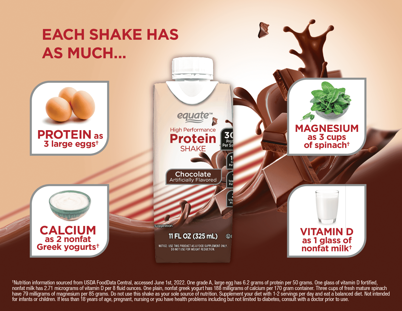 Equate Chocolate Protein Shake, 12-Pack