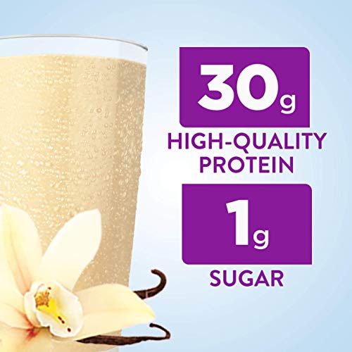 Max Protein Shake: 30g Protein, 1g Sugar