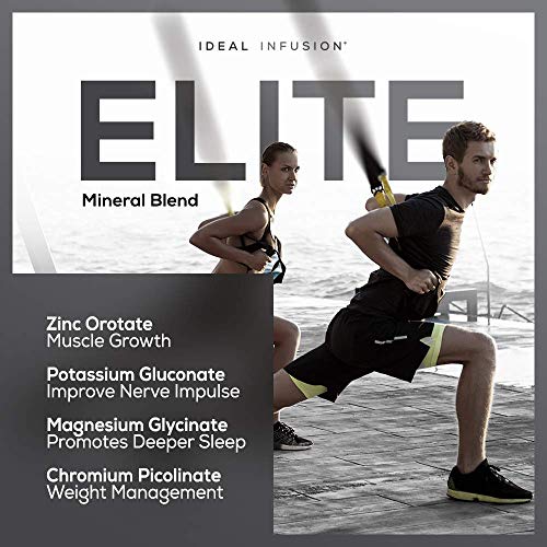 Nighttime Muscle Recovery & Relaxation Support