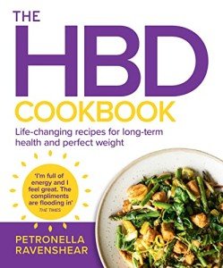 Healthy Recipes for Lasting Weight Loss Success