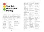 G.I. Diet Plan for Effective Weight Loss
