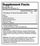 Super Strength T5 Fat Burners Serum (6 Months)