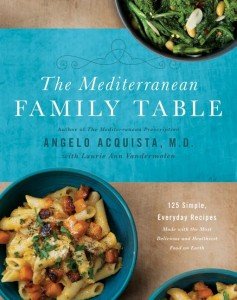Healthy Mediterranean Recipes for Weight Loss