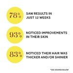 Absolute Collagen Liquid Supplement – 8000mg Mango Flavor