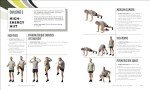Six-Pack Transformation: 75-Day Eating Plan