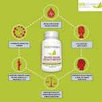 BiOptimizers Blood Sugar Support & Fat Burner