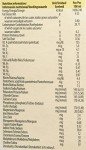 Ensure™ Compact Nutritional Drink, Banana Flavor - 24 Pack
