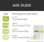 Nutri-Teen Chocolate Weight Loss Shakes (1KG)