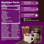 Mocha Protein Coffee: Meal Replacement Drink