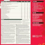 Vivo Life Vegan Meal Replacement Shake - Strawberry